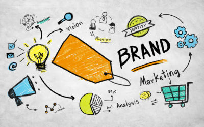 Effective Branding is the key to achieving growth